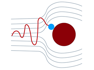 Diffusion effect